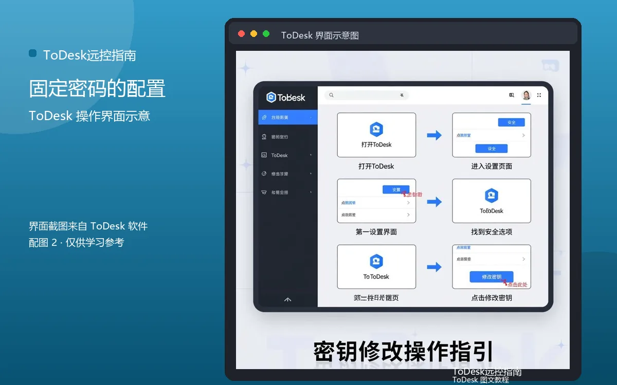 固定密码的配置界面示意图（配图2）