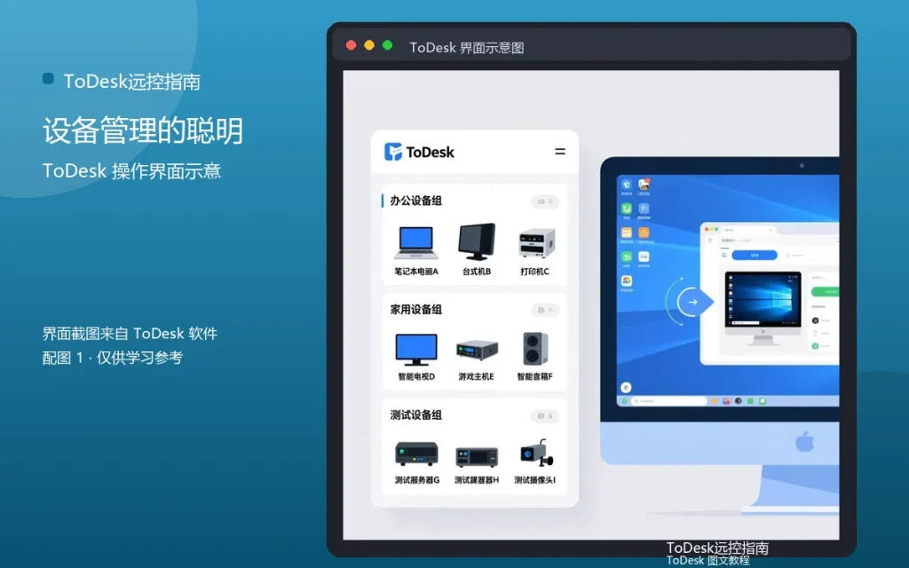 ToDesk多设备技巧:设备管理的聪明方法配图