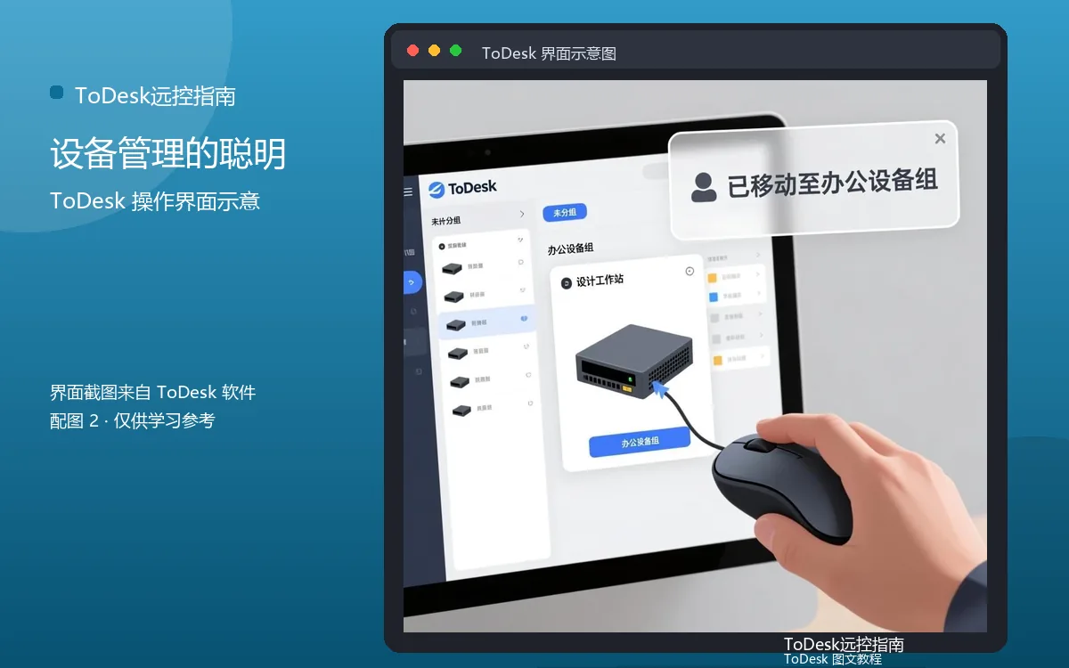 设备管理的聪明界面示意图(配图2)