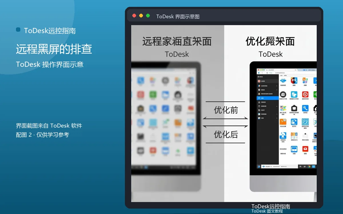远程黑屏的排查界面示意图(配图2)
