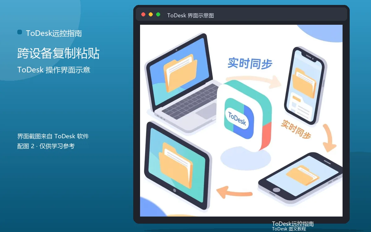 跨设备复制粘贴界面示意图（配图2）