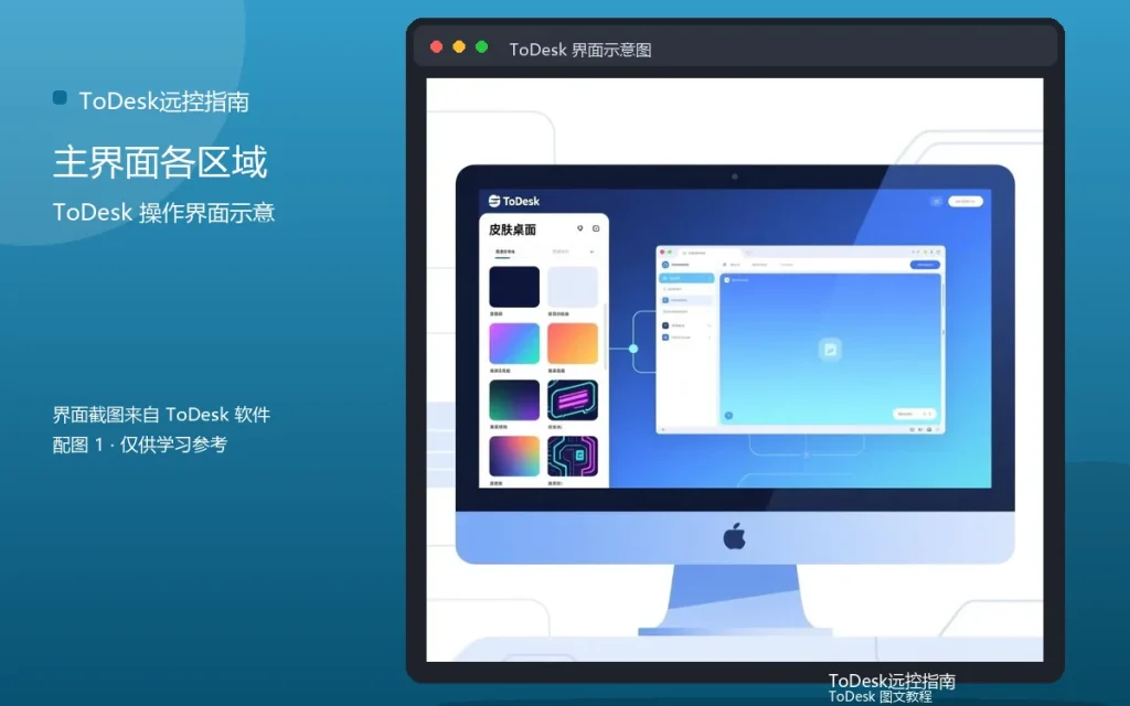ToDesk界面介绍:主界面各区域说明配图