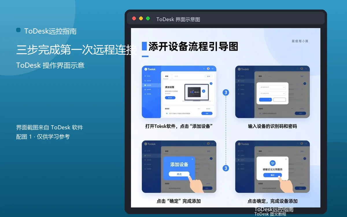 三步完成第一次远程连接界面示意图(配图1)