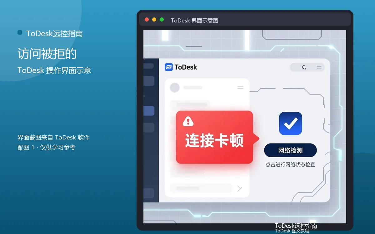 访问被拒的界面示意图(配图1)