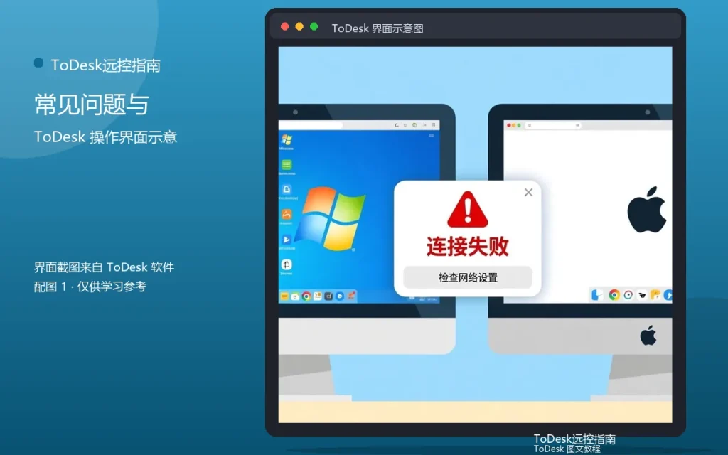 ToDesk连接失败解决办法:常见问题与处理配图