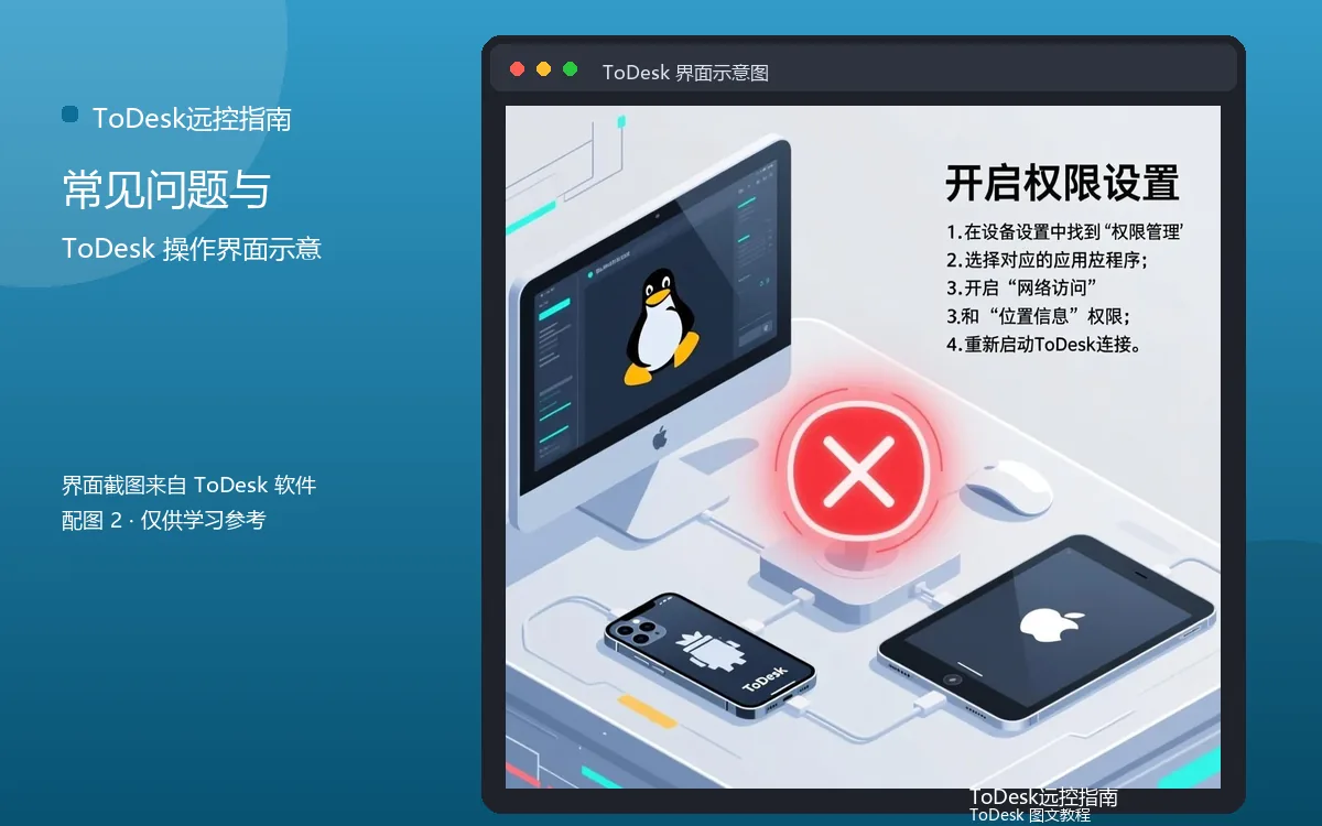 常见问题与界面示意图(配图2)