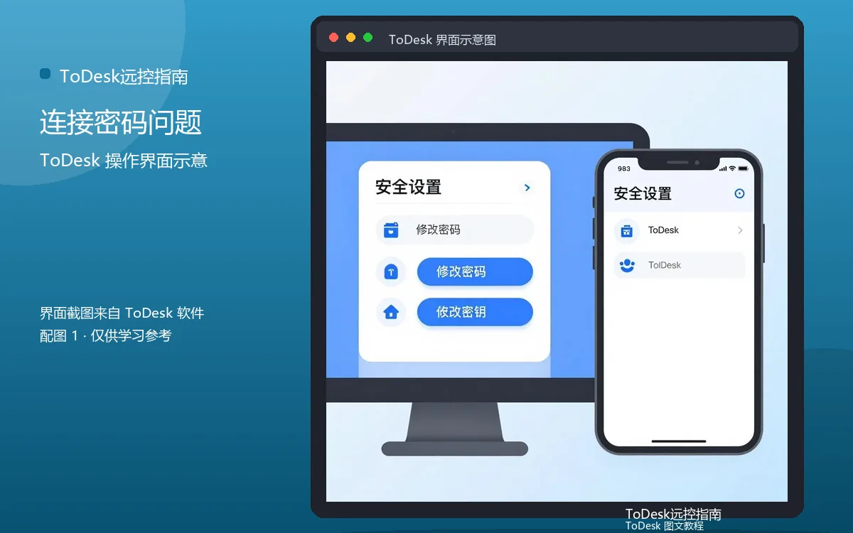 连接密码问题界面示意图(配图1)