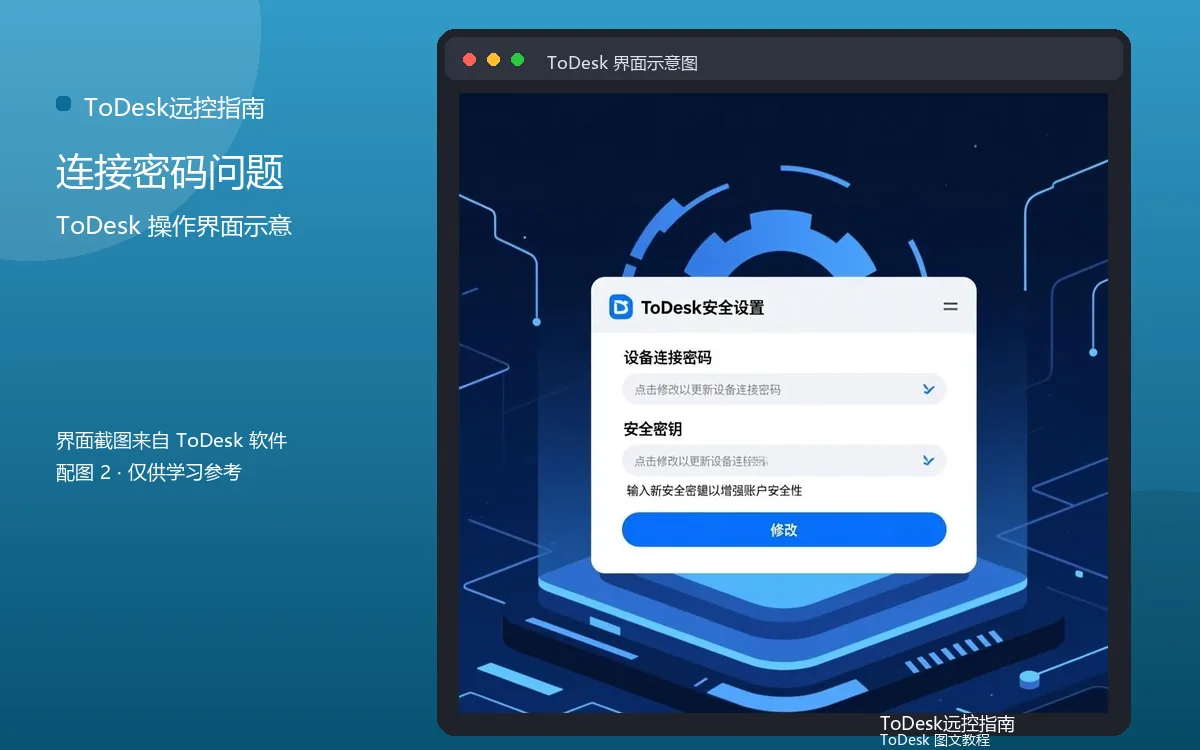 连接密码问题界面示意图(配图2)
