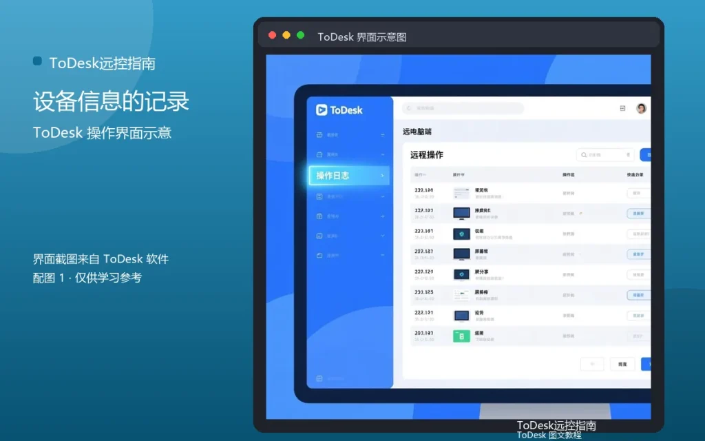 ToDesk设备备注:设备信息的记录方法配图