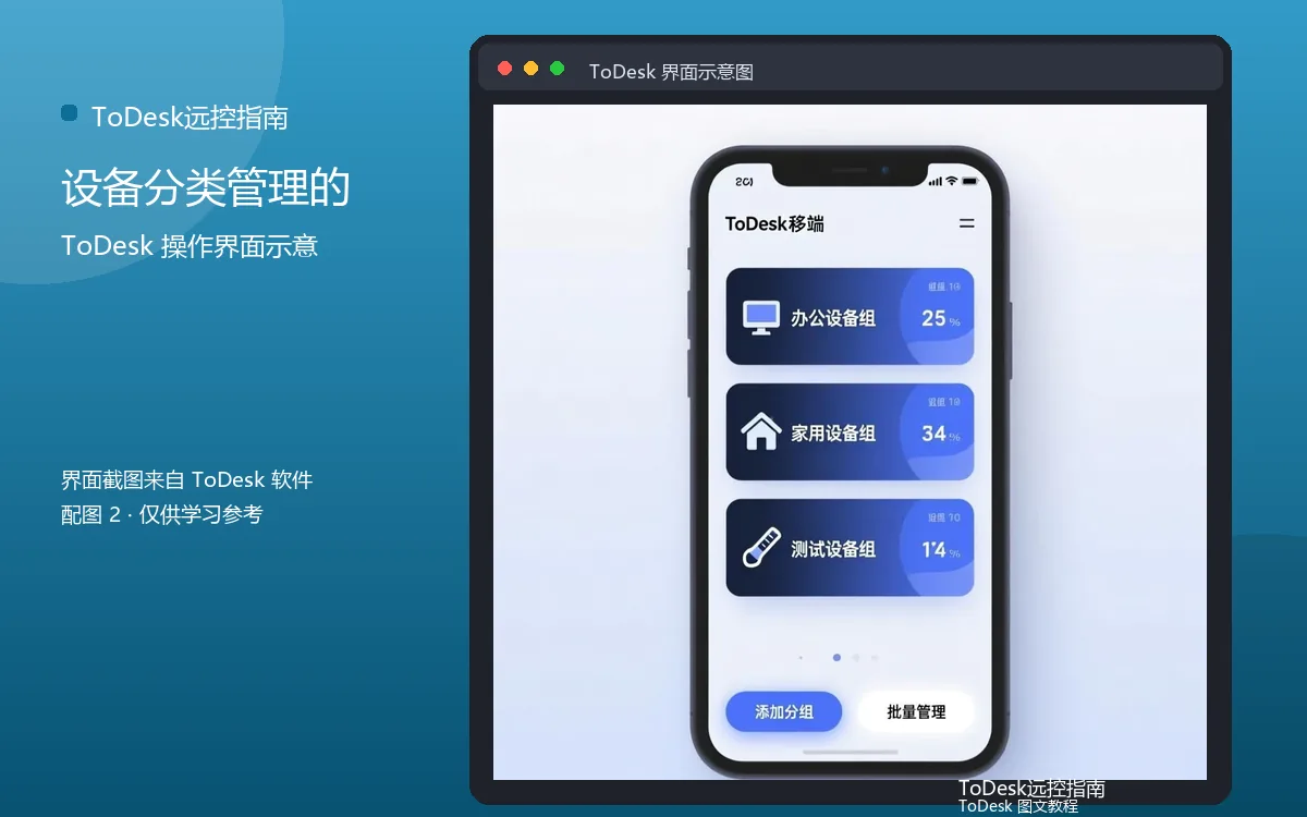 设备分类管理的界面示意图（配图2）