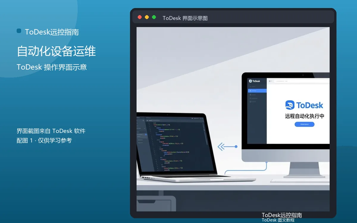 自动化设备运维界面示意图(配图1)