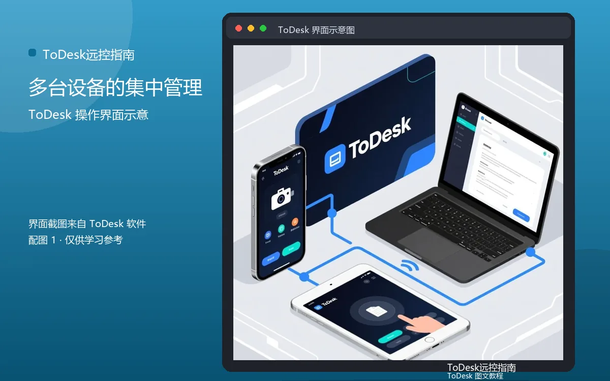 多台设备的集中管理界面示意图(配图1)