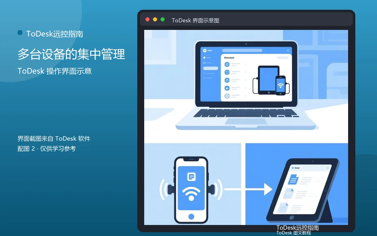 多台设备的集中管理界面示意图(配图2)