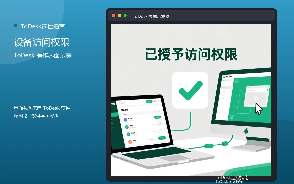 设备访问权限界面示意图（配图2）