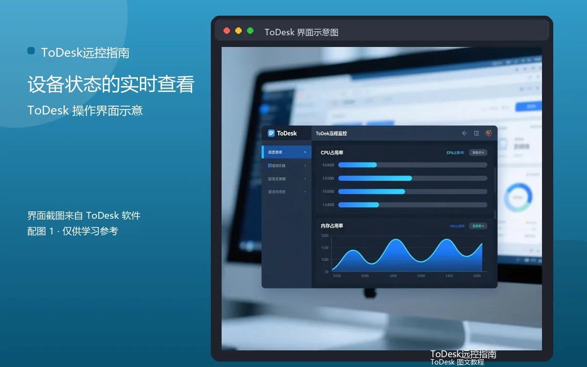 设备状态的实时查看界面示意图(配图1)