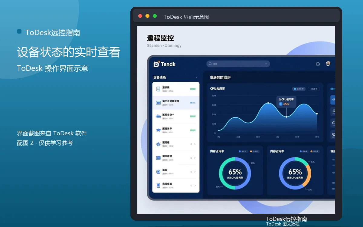 设备状态的实时查看界面示意图(配图2)