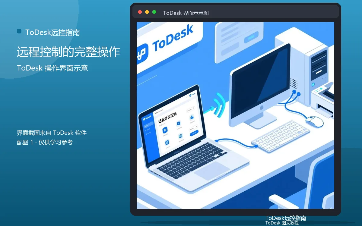 远程控制的完整操作界面示意图(配图1)