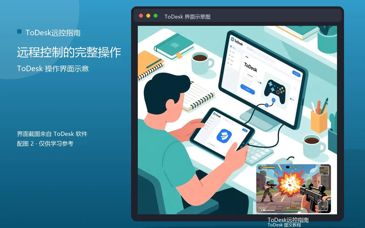 远程控制的完整操作界面示意图(配图2)