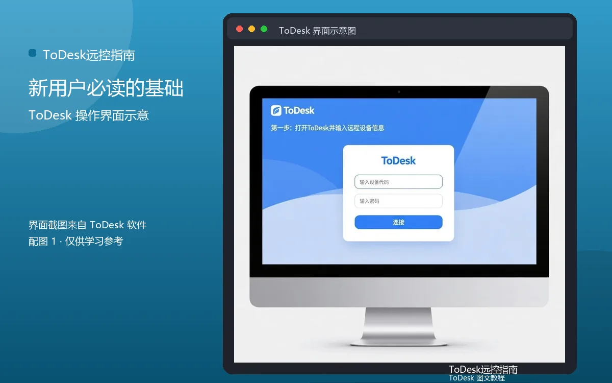 新用户必读的基础界面示意图（配图1）