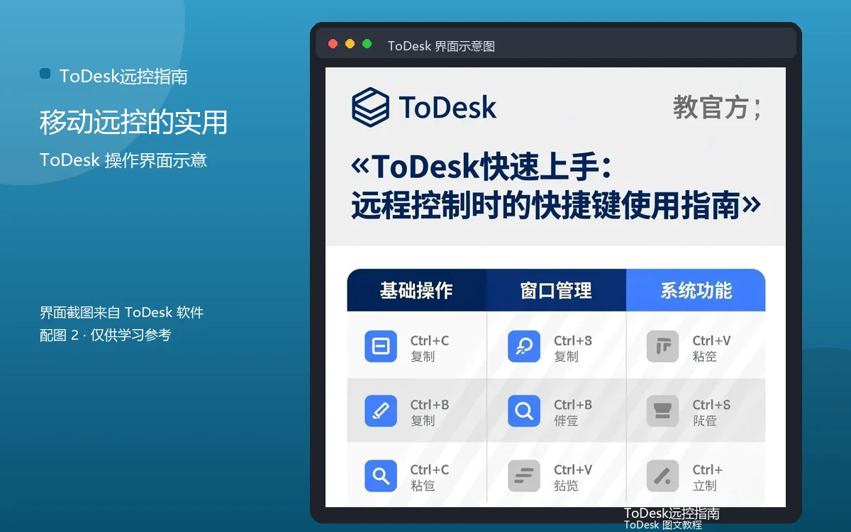 移动远控的实用界面示意图（配图2）