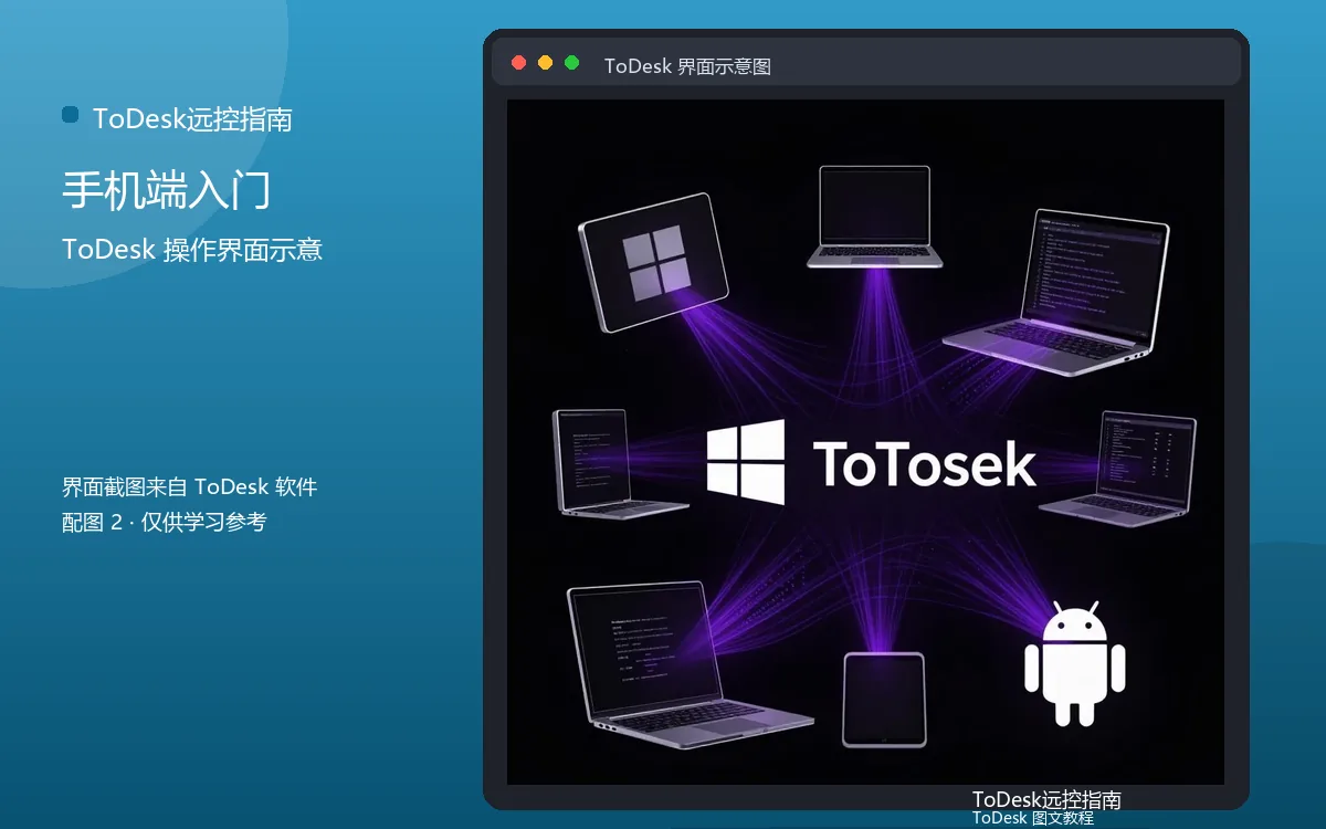 手机端入门界面示意图（配图2）