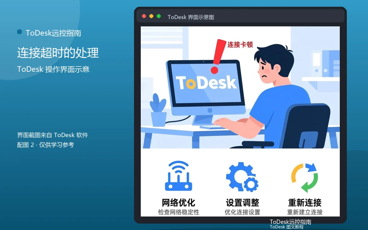 连接超时的处理界面示意图(配图2)