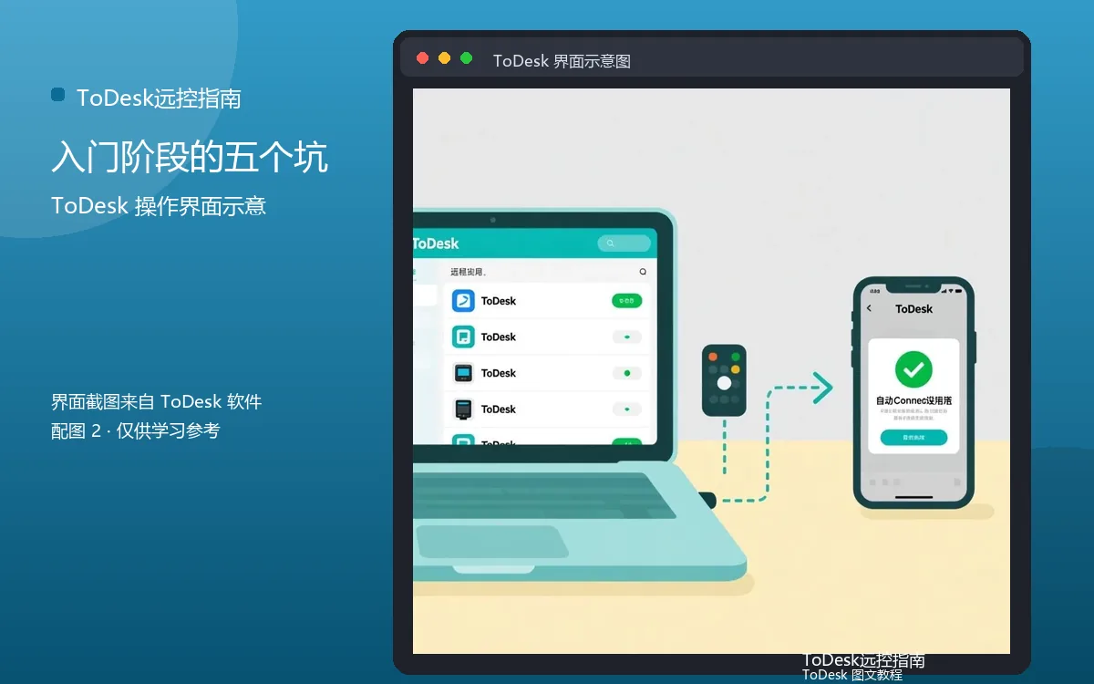 入门阶段的五个坑界面示意图(配图2)