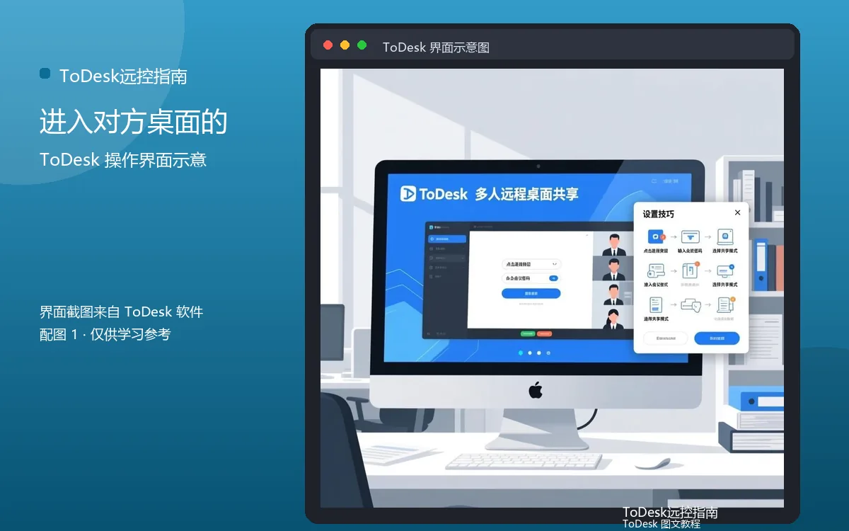 进入对方桌面的界面示意图(配图1)