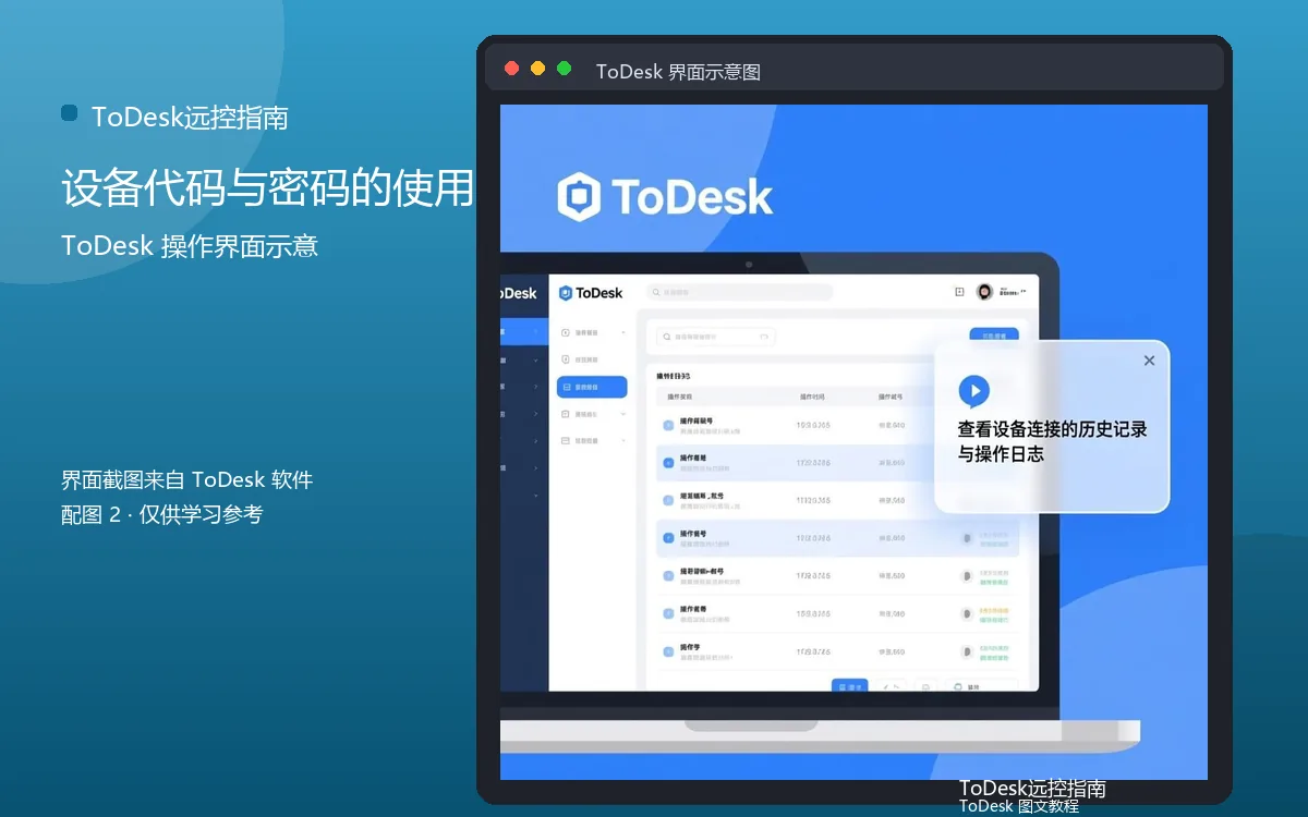 设备代码与密码的使用界面示意图(配图2)