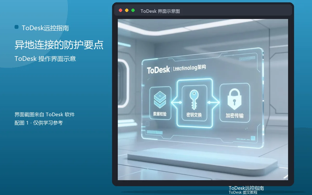 异地连接的防护要点界面示意图（配图1）