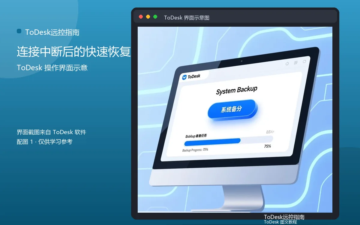 连接中断后的快速恢复界面示意图（配图1）