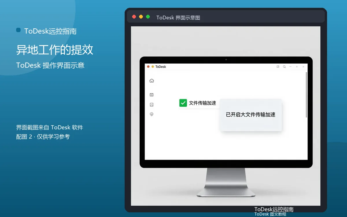 异地工作的提效界面示意图（配图2）