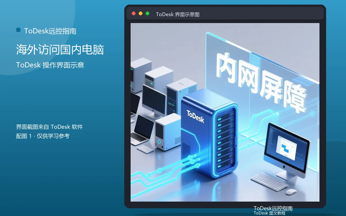 海外访问国内电脑界面示意图(配图1)