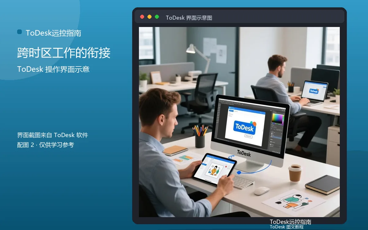跨时区工作的衔接界面示意图(配图2)