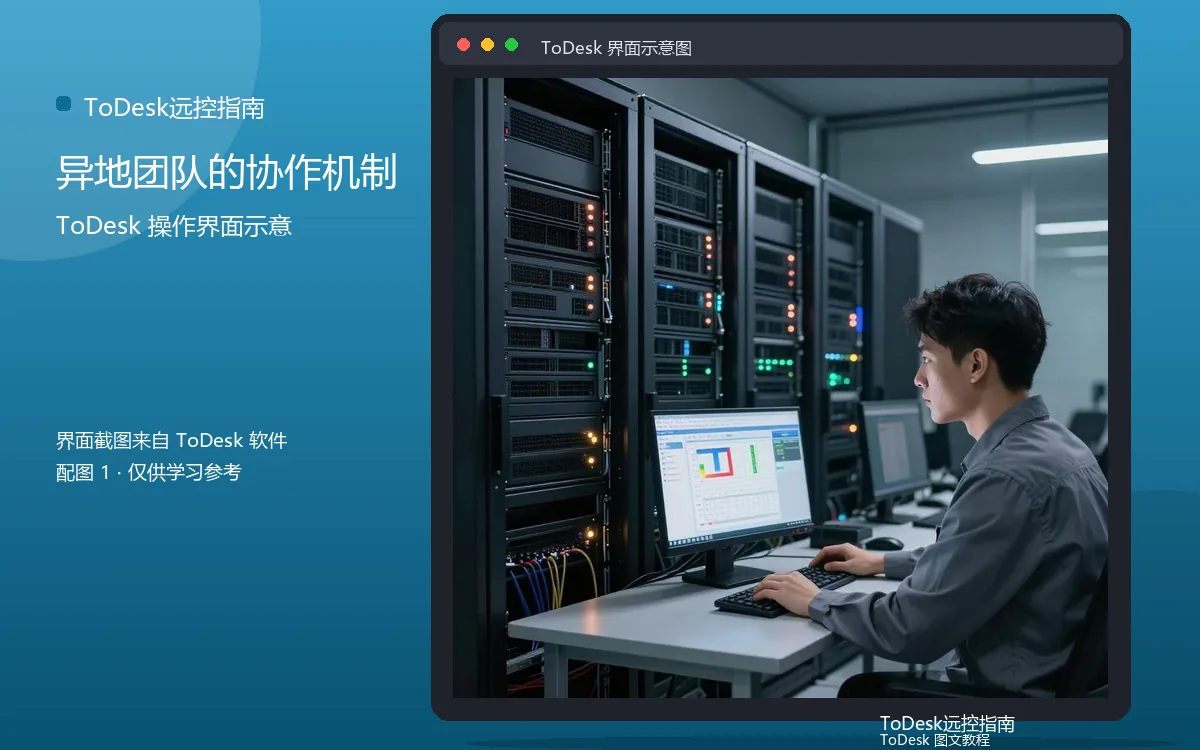 异地团队的协作机制界面示意图（配图1）