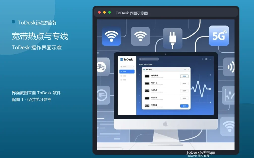 远程办公网络选择：宽带热点与专线配图