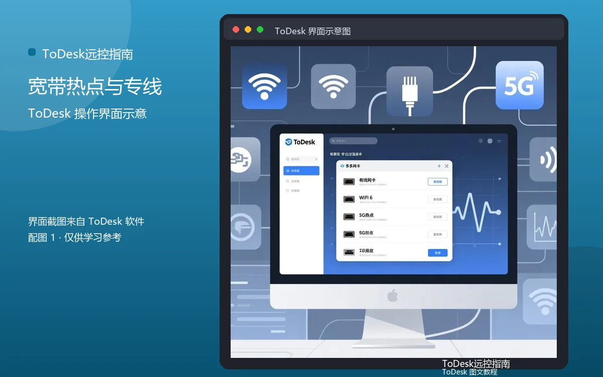 宽带热点与专线界面示意图（配图1）