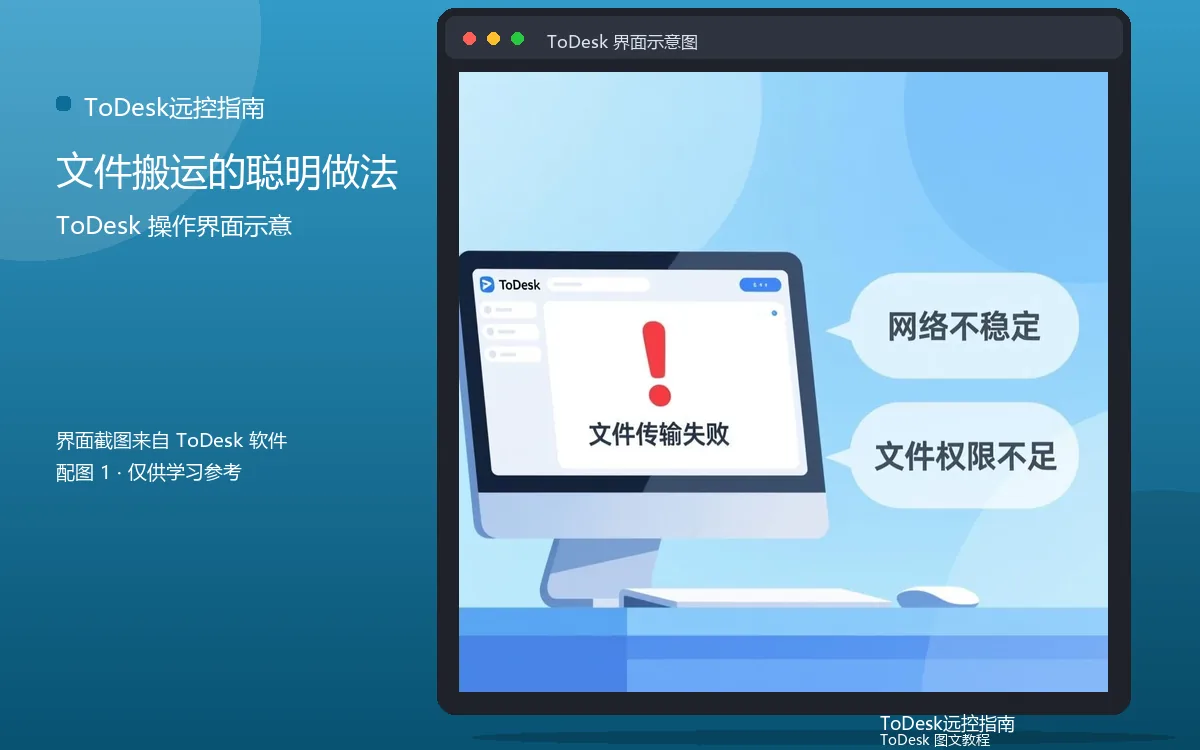 文件搬运的聪明做法界面示意图(配图1)