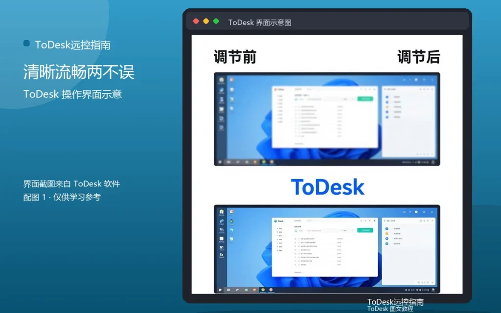 远程画面优化技巧:清晰流畅两不误配图
