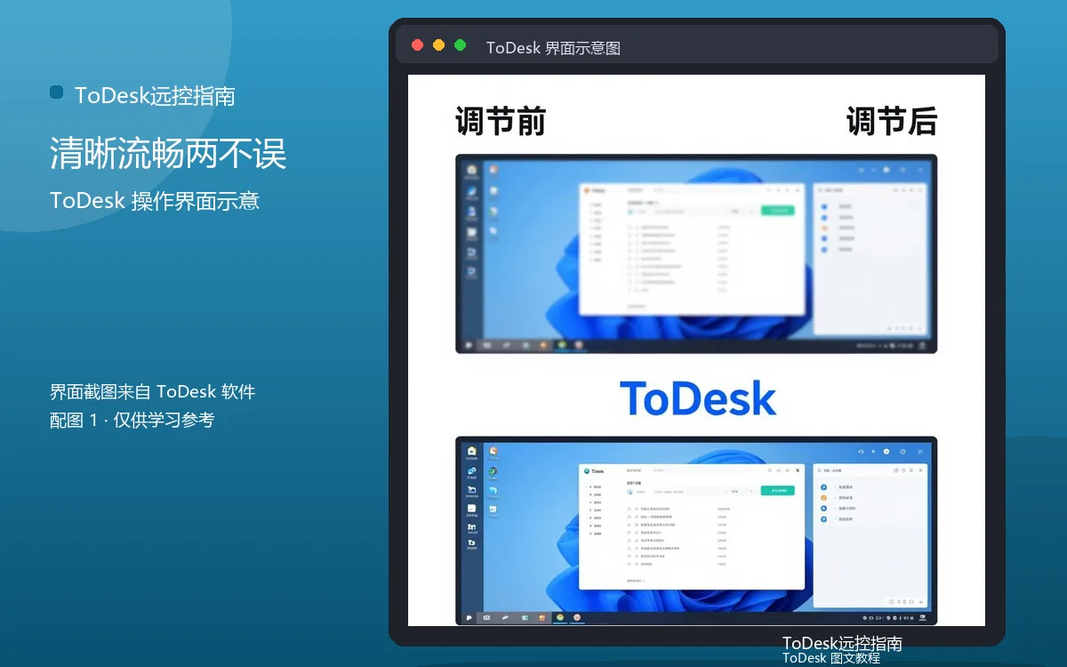 清晰流畅两不误界面示意图(配图1)