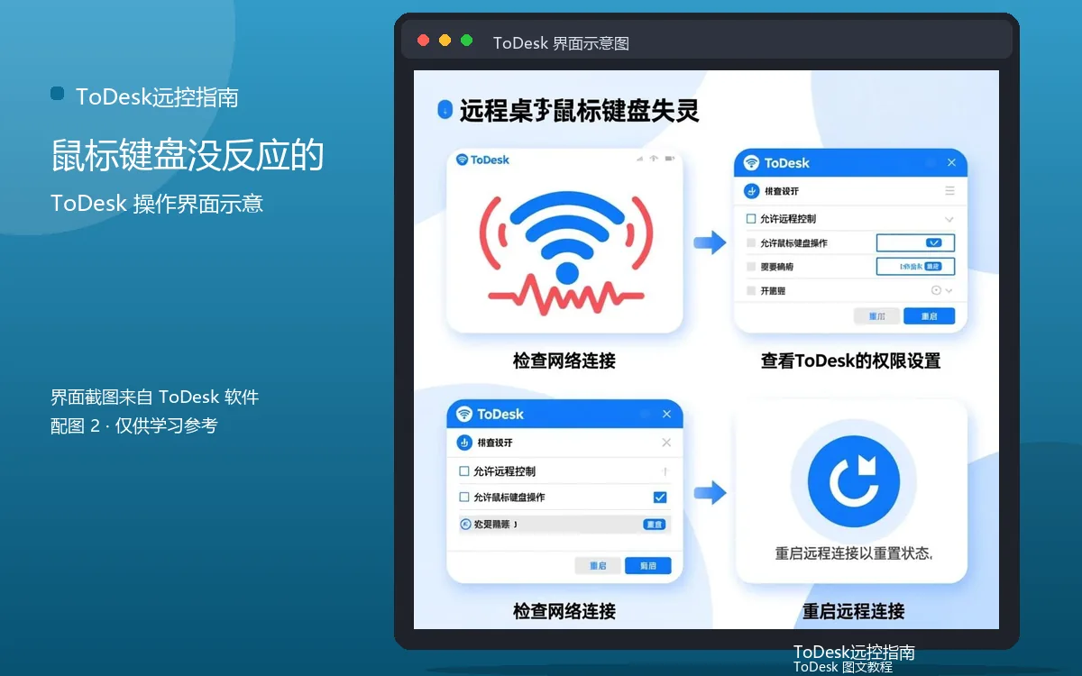 鼠标键盘没反应的界面示意图(配图2)