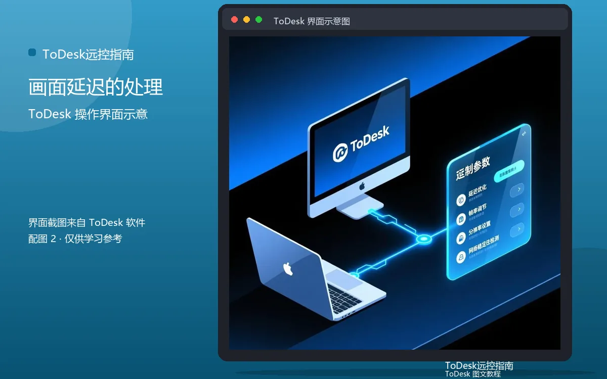 画面延迟的处理界面示意图（配图2）