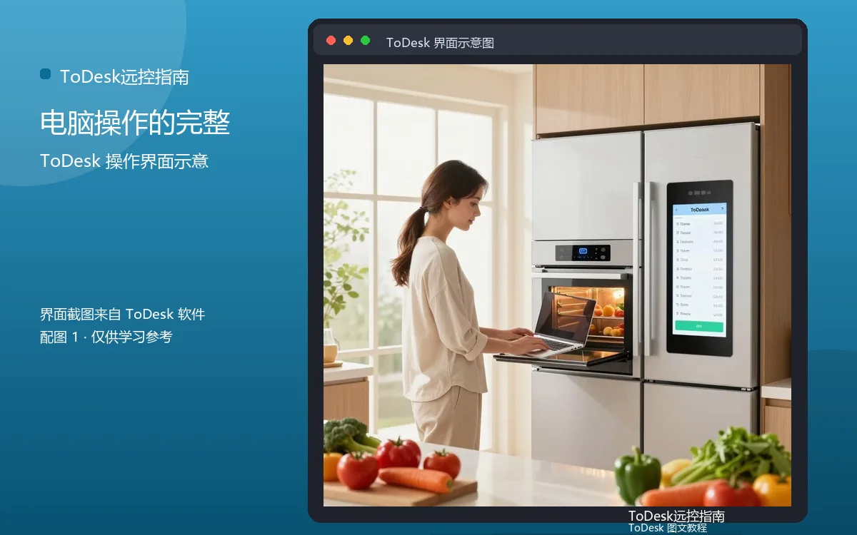 电脑操作的完整界面示意图(配图1)