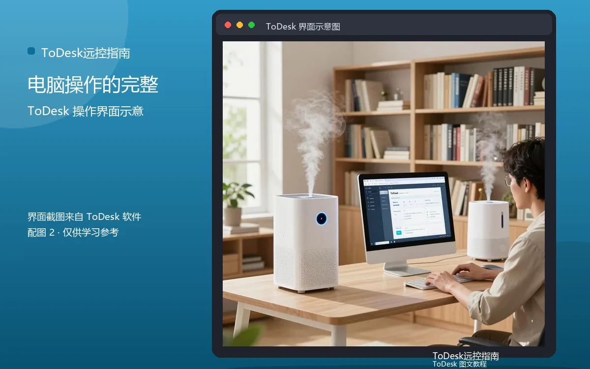 电脑操作的完整界面示意图(配图2)