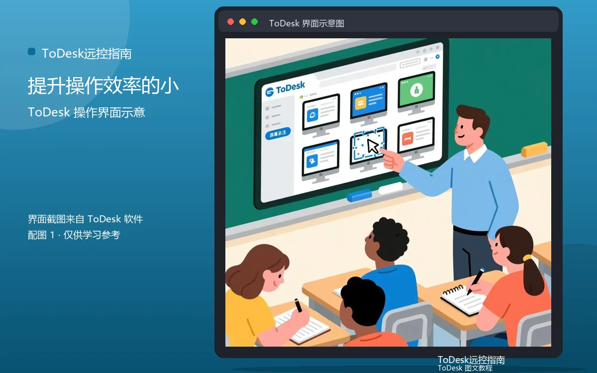 提升操作效率的小界面示意图(配图1)