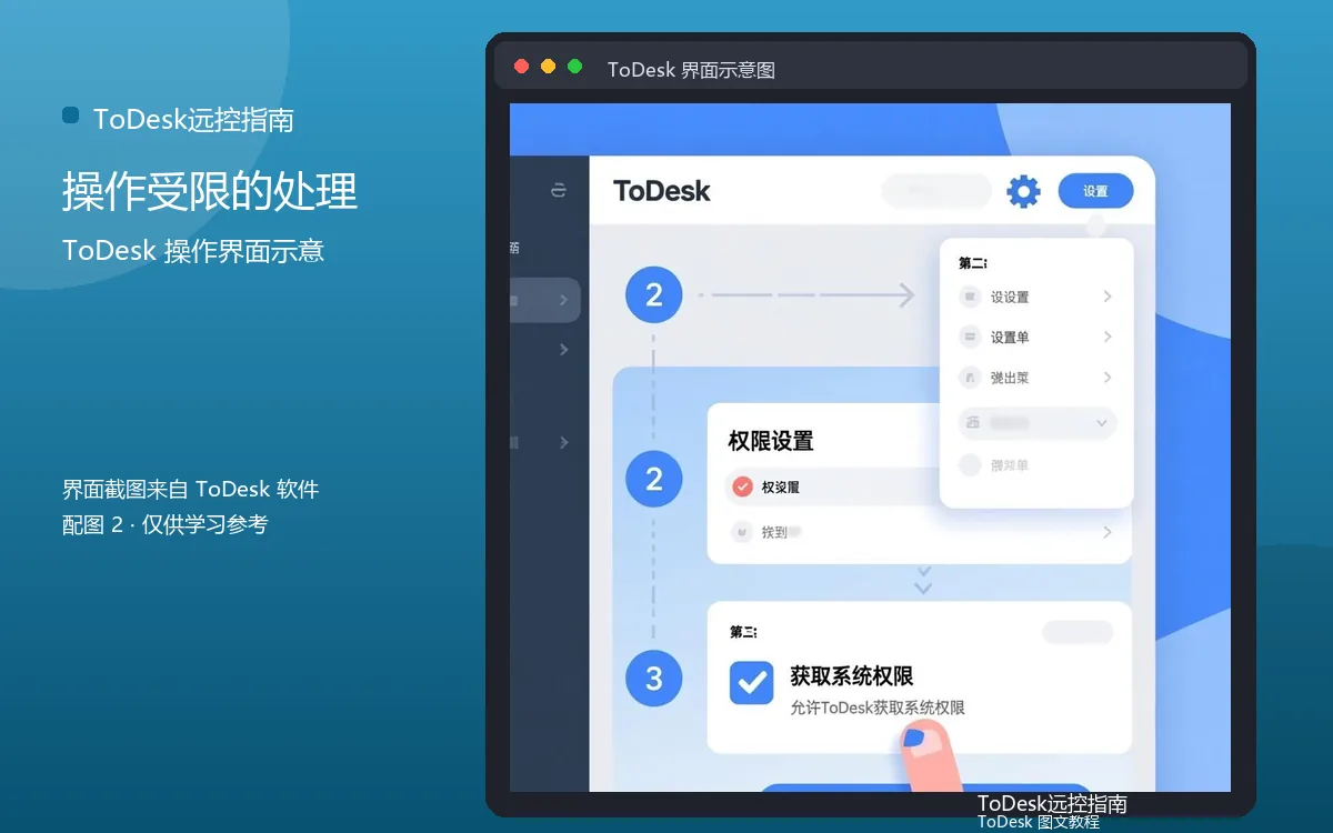 操作受限的处理界面示意图(配图2)