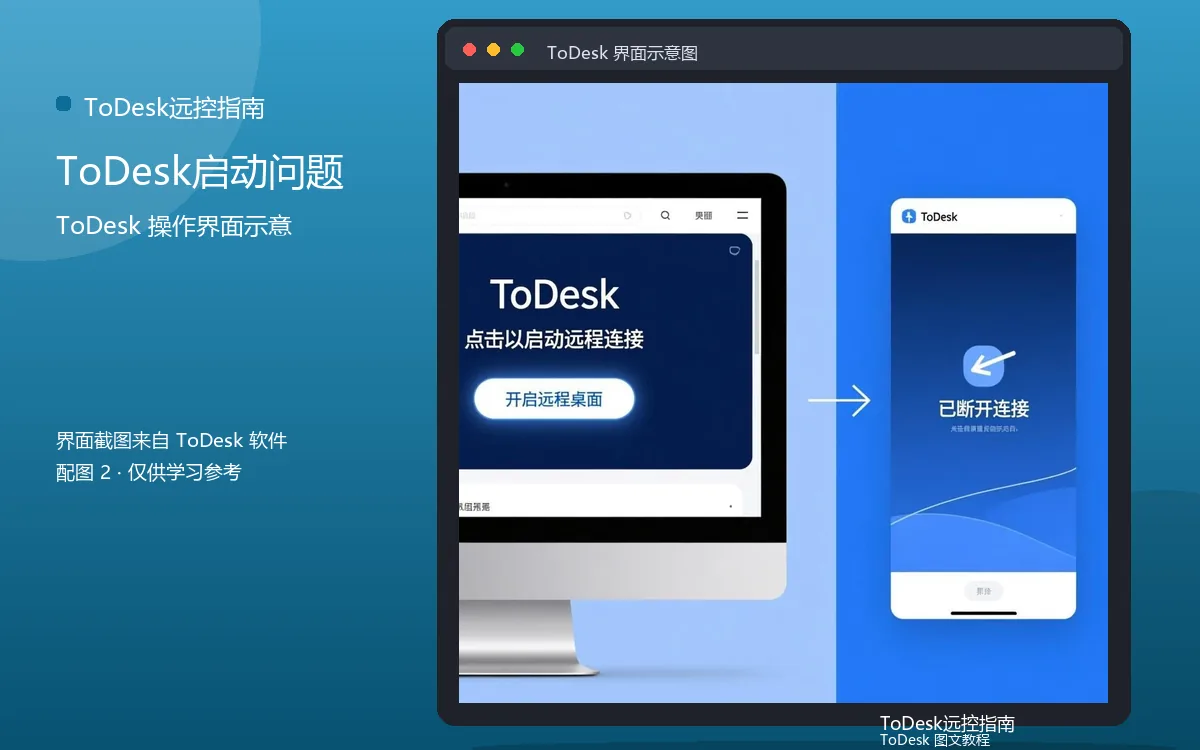 ToDesk启动问题界面示意图（配图2）