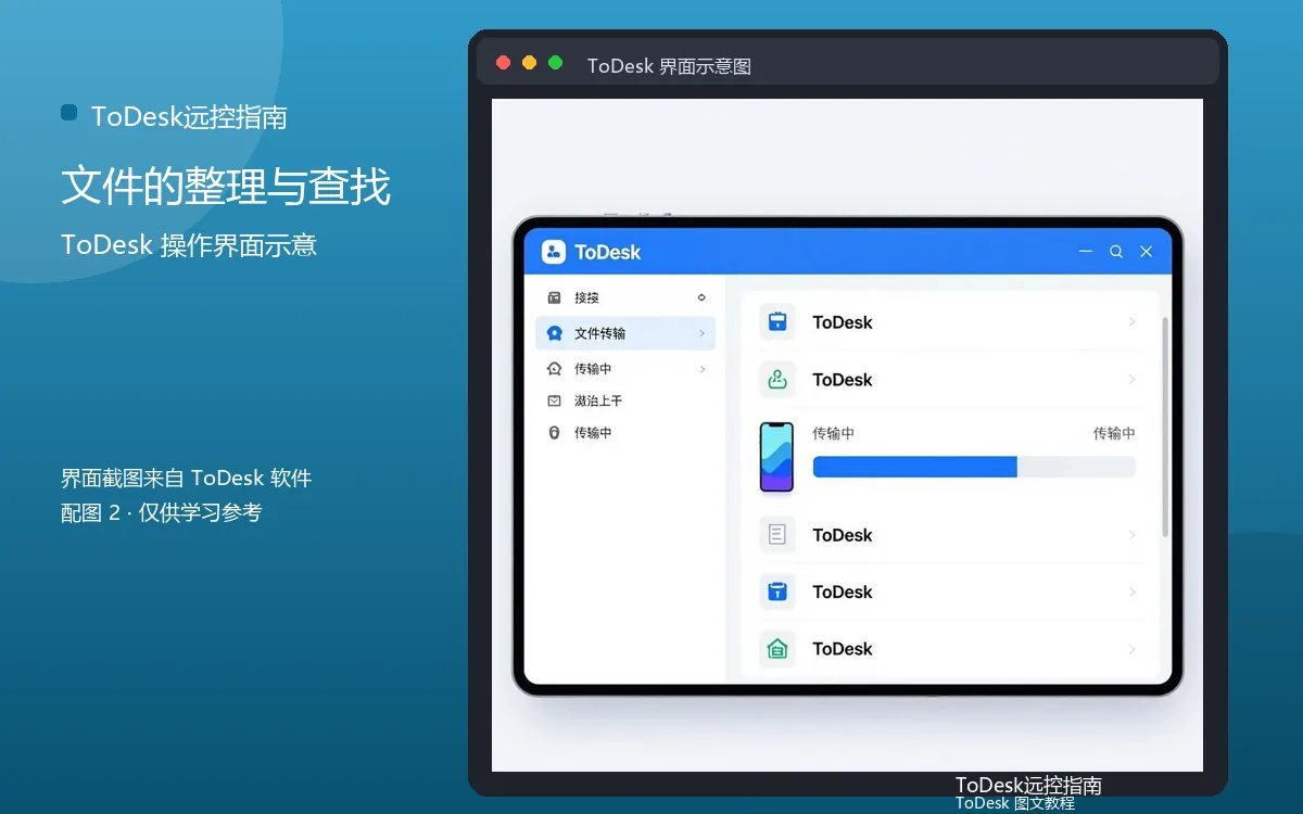 文件的整理与查找界面示意图(配图2)